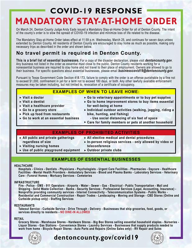 COVID-19 regulations in Denton County